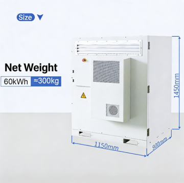 261 Kilowatt-hour Lithium Ion Solar Battery Containe