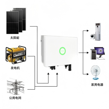 10 kW Solar Energy Storage System