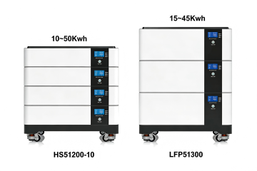 10kW photovoltaic solar mobile battery